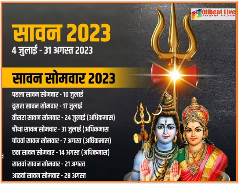 Sawan 2023: Puja Vidhi, Shubh Muhurat, Timings, and Pooja Mantra